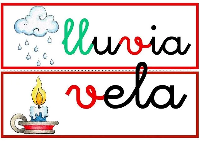 B aprende en casa: Tarjetas de palabras