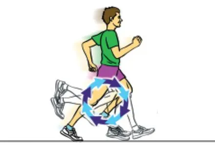 aprende a correr mejor | zorbaelbuda