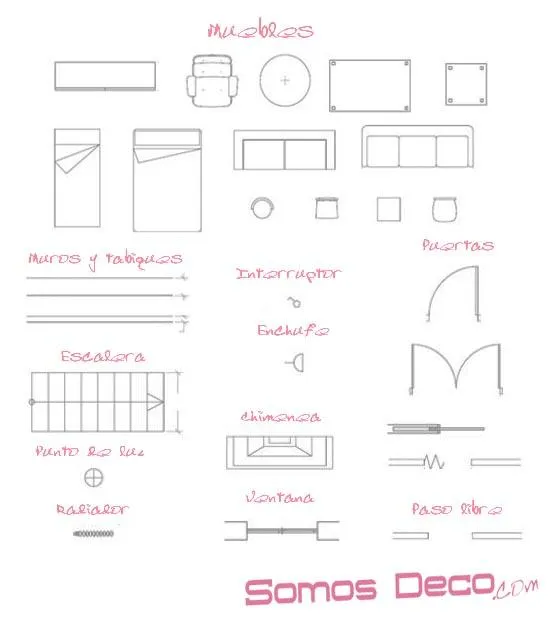 Aprende a decorar con planos - Paperblog