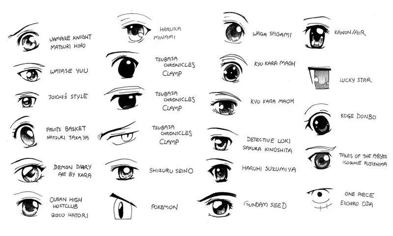 como dibujar un manga- anime - Taringa!