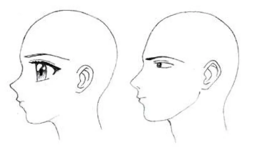 Dibujar una chica Manga - Dibujar al estilo Manga
