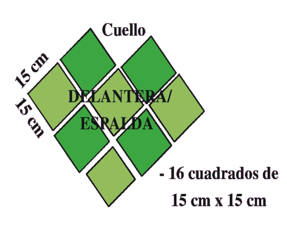Molde para poncho - Imagui