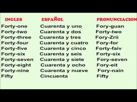 Aprende Ingles - Los Numeros del 41 al 50 en ingles - English for ...