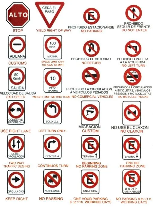 Aprende A Manejar Un Auto Sin Salir De Este Post! - Taringa!