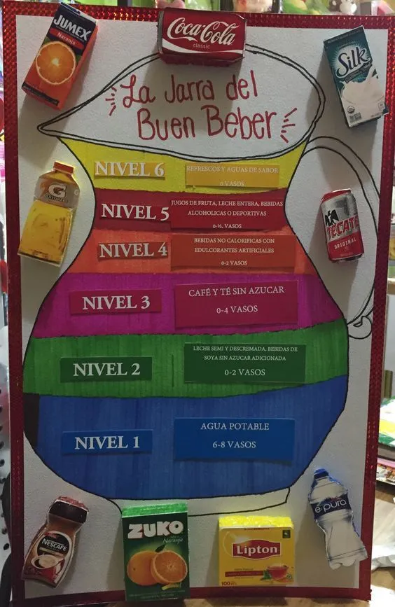 Aprende hacer una maqueta de la jarra del buen beber 3D ▷➡️ 2023 Aprende hacer una maqueta de la jarra del buen beber 3D ▷➡️ 2023