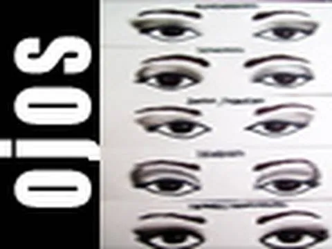 Aprende a maquillar la forma de tus ojos correctamente - YouTube Aprende a maquillar la forma de tus ojos correctamente - YouTube