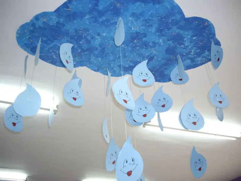 Movil gotas de lluvia con cartulina | Manualidades Infantiles Movil gotas de lluvia con cartulina | Manualidades Infantiles