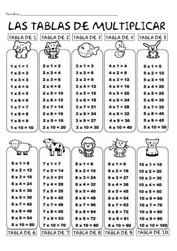APRENDE LAS TABLAS DE MULTIPLICAR. TABLAS DE MULTIPLICACIONES APRENDE LAS TABLAS DE MULTIPLICAR. TABLAS DE MULTIPLICACIONES