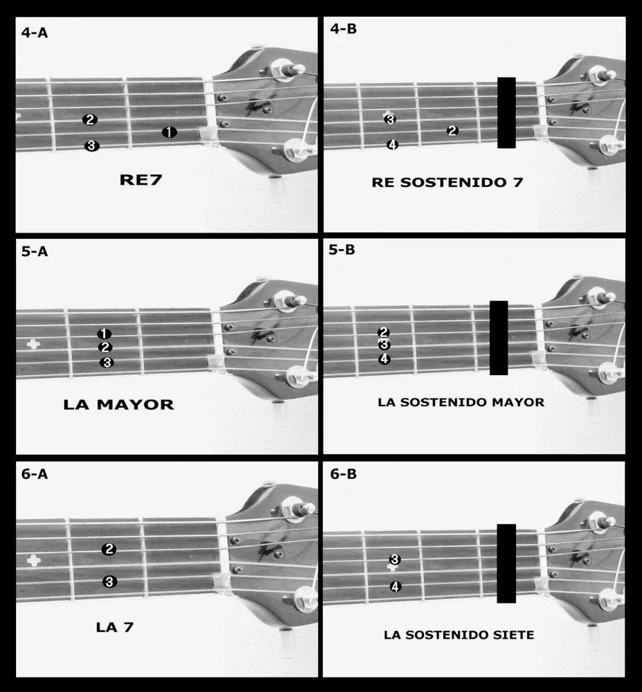 APRENDE A TOCAR GUITARRA FACILMENTE