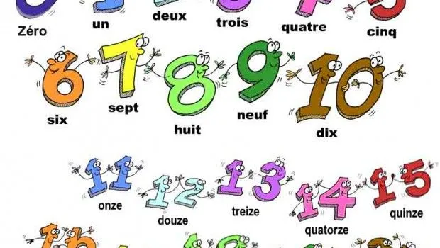 Aprendemos los numeros del 1 al 20 con este simpático video ...