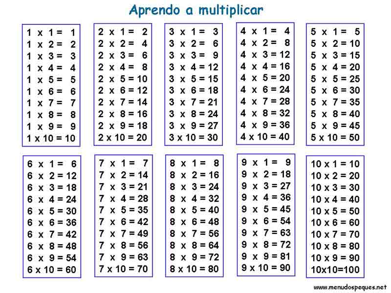 vamos a aprender