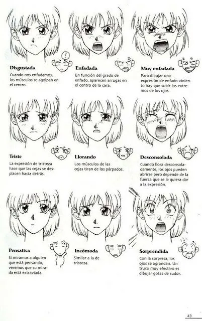 APRENDER A DIBUJAR ANIME FACIL Y DIVERTIDO | Historias