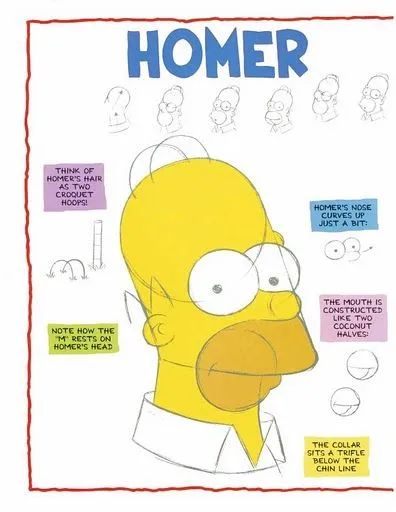 Como aprender a dibujar a los Simpson ~ Mimundomanual Como aprender a dibujar a los Simpson ~ Mimundomanual