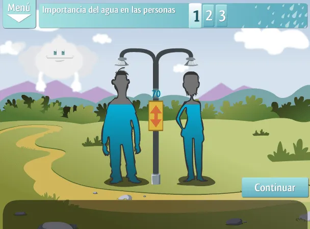 APRENDER ES DIVERTIDO 1º Y 2º: La importancia del agua. APRENDER ES DIVERTIDO 1º Y 2º: La importancia del agua.