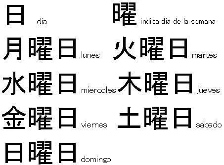 Kanjis, escritura japonesa [Megapost] - Fornewssites!