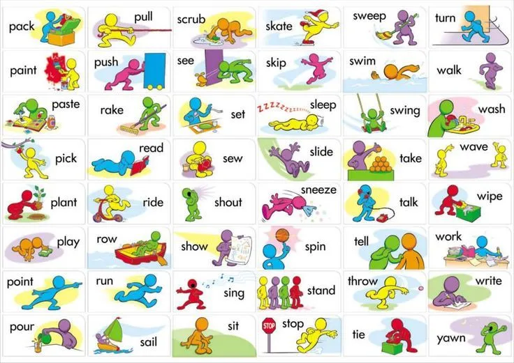 Aprender inglés con dibujos... | Inglés/English | Pinterest ...