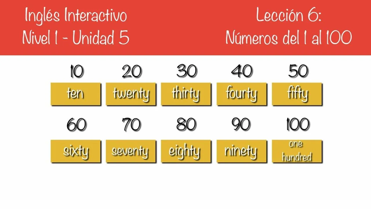 Aprender Ingles - Leccion 24 (Números del 1 al 100) - YouTube