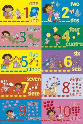 APRENDER INGLÉS - LOS NÚMEROS DEL 1 AL 10 : FICHAS PARA NIÑOS APRENDER INGLÉS - LOS NÚMEROS DEL 1 AL 10 : FICHAS PARA NIÑOS