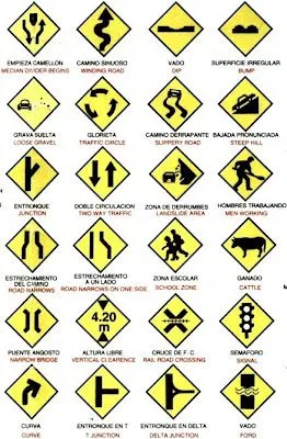 Aprender a manejar un Automovil: Señales de tráfico o tránsito