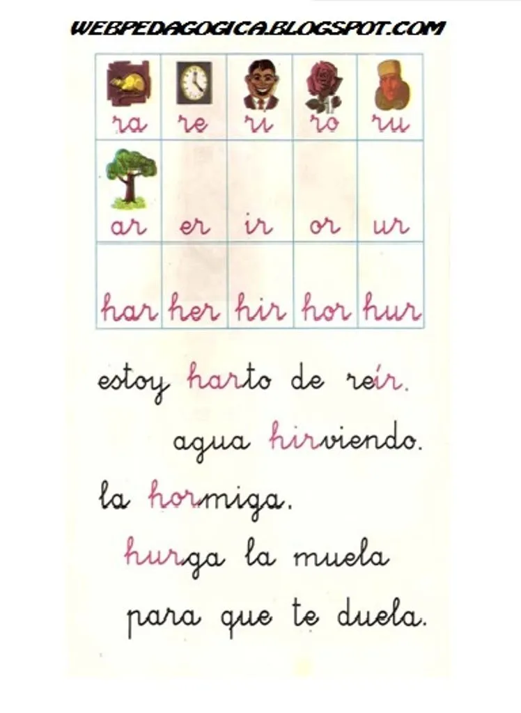 APRENDER MÁS PALABRAS Y GRAMÁTICA CON LA LETRA R. | WEB PEDAGÓGICA ... APRENDER MÁS PALABRAS Y GRAMÁTICA CON LA LETRA R. | WEB PEDAGÓGICA ...