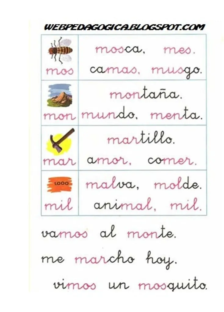 APRENDER MÁS PALABRAS CON LA LETRA M. | WEB PEDAGÓGICA PRIMARIA APRENDER MÁS PALABRAS CON LA LETRA M. | WEB PEDAGÓGICA PRIMARIA