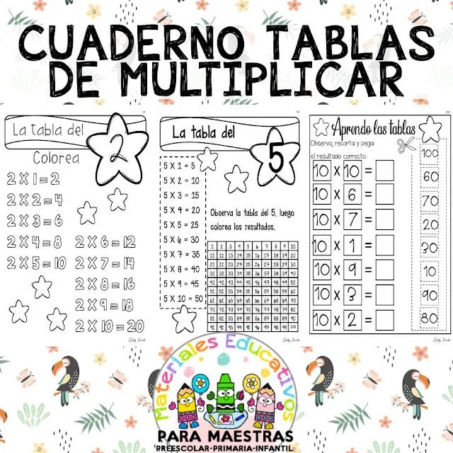 Aprender Tablas de Multiplicar | Materiales Educativos para Maestras Aprender Tablas de Multiplicar | Materiales Educativos para Maestras