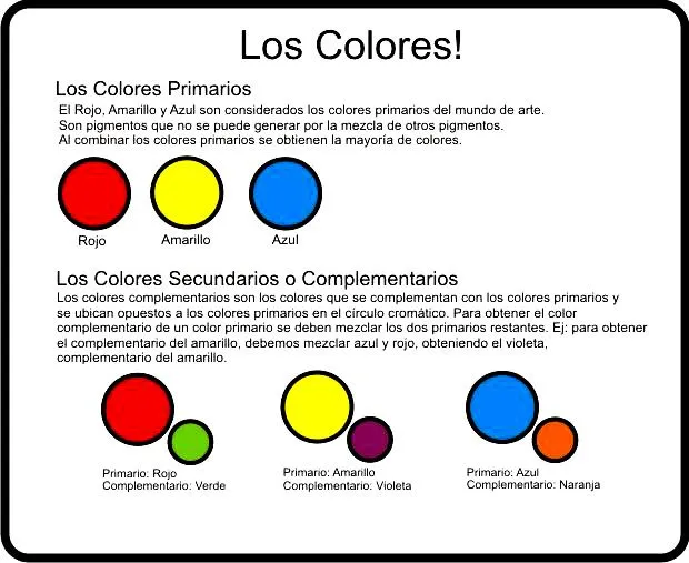 APRENDIENDO A ENSEÑAR: EL MUNDO DE LOS COLORES