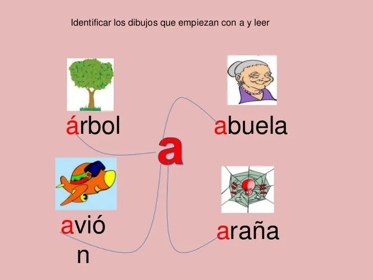 aprendiendo-las-vocales-por- ...