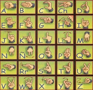 APRENDIENDO LENGUAJE DE SIGNOS: ABECEDARIO VISUAL APRENDIENDO LENGUAJE DE SIGNOS: ABECEDARIO VISUAL