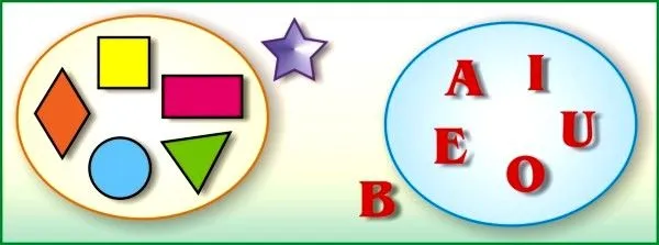 APRENDIENDO MATEMATICA: PERTENENCIA Y NO PERTENENCIA APRENDIENDO MATEMATICA: PERTENENCIA Y NO PERTENENCIA