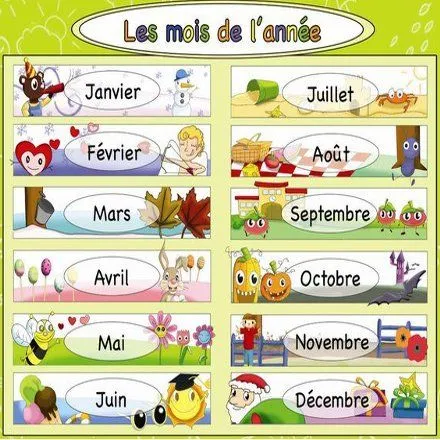 Aprendiendo Meses En Francés con Pronunciación y Ejemplos | Ayuda ... Aprendiendo Meses En Francés con Pronunciación y Ejemplos | Ayuda ...