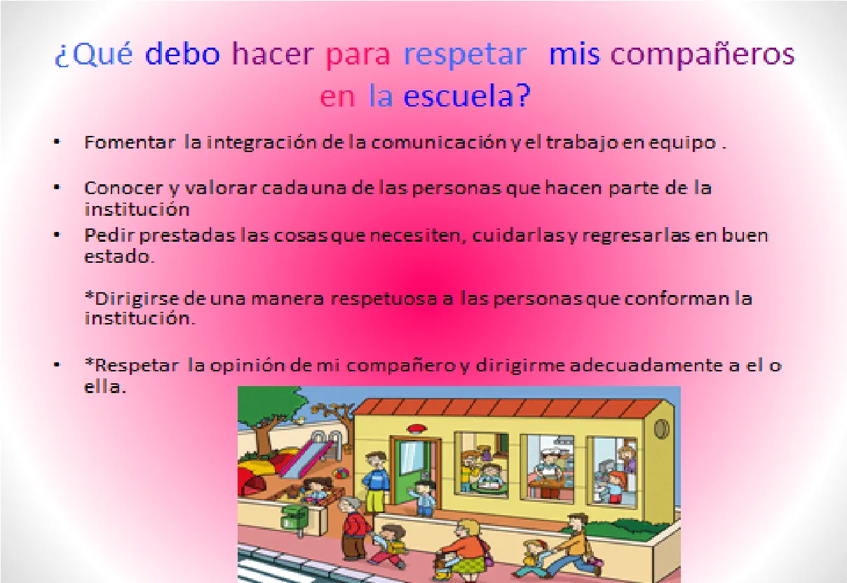 Aprendiendo las normas de cortesia