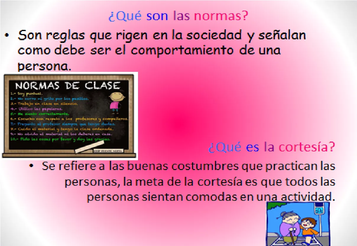 Aprendiendo las normas de cortesia