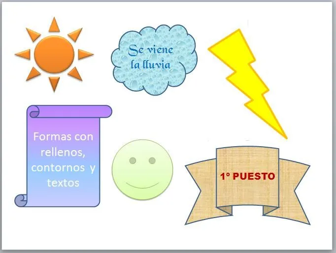 Aprendiendo PowerPoint: Dibujar Formas