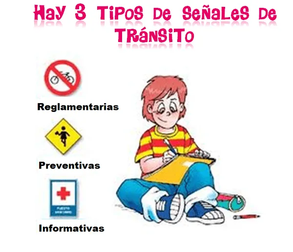 Aprendiendo Señales: ¿Qué tipos de Señales existen? Aprendiendo Señales: ¿Qué tipos de Señales existen?