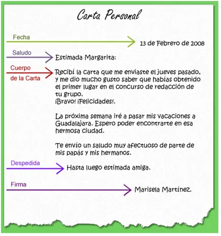 APRENDILANDIA 3º": LENGUA. TEMA 4: ESCRIBIR UNA CARTA: PERSONAL Y ... APRENDILANDIA 3º": LENGUA. TEMA 4: ESCRIBIR UNA CARTA: PERSONAL Y ...