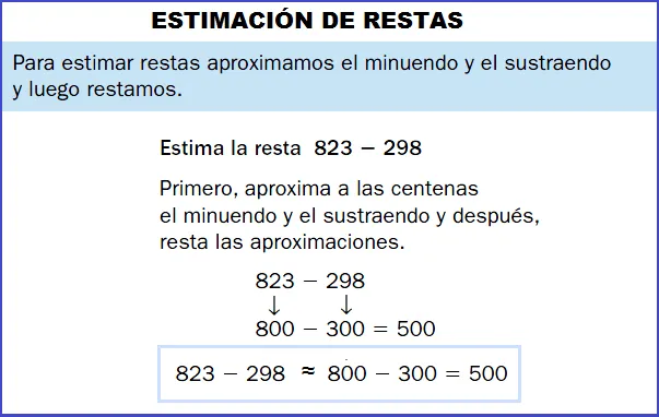 APRENDILANDIA 3º": MATES. TEMA 4: ESTIMACIÓN DE LA RESTA Y ...