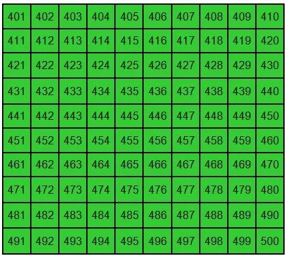 APRENDO ASÍ: NÚMEROS DEL 400 AL 500