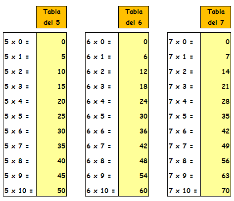 APRENDO MATEMÁTICAS........ es muy fácil: LECCION 1.3 - LA ... APRENDO MATEMÁTICAS........ es muy fácil: LECCION 1.3 - LA ...