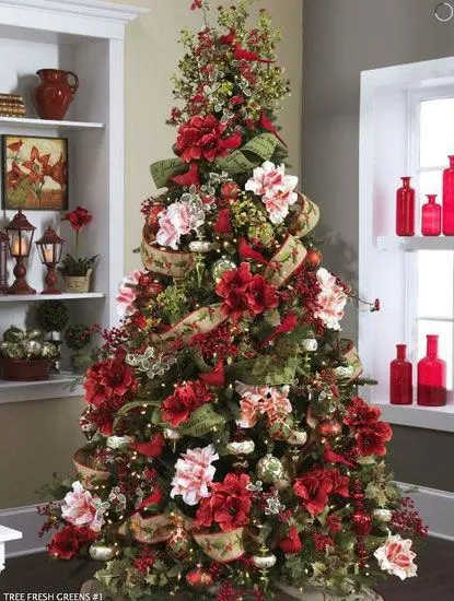 Ideas para el árbol de navidad - Guía de MANUALIDADES