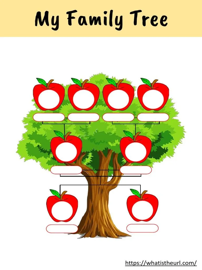 Arbol Familiar en Ingles | PDF