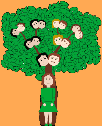 MI ÁRBOL GENEALÓGICO