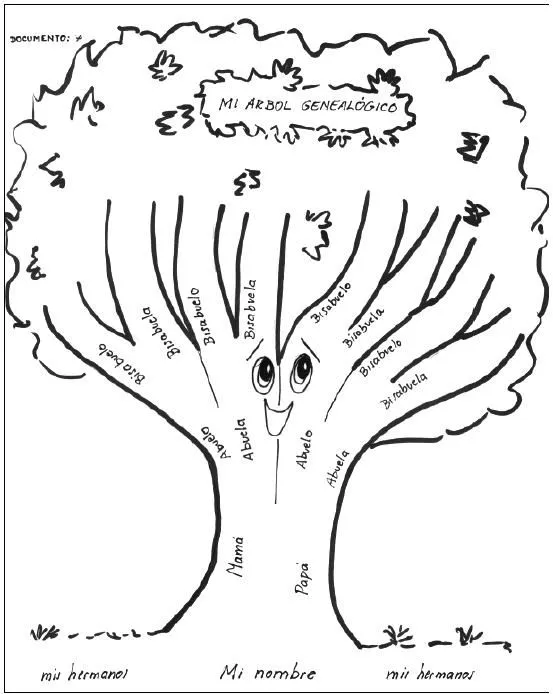 Modelo de arbol genealogico para imprimir gratis - Imagui