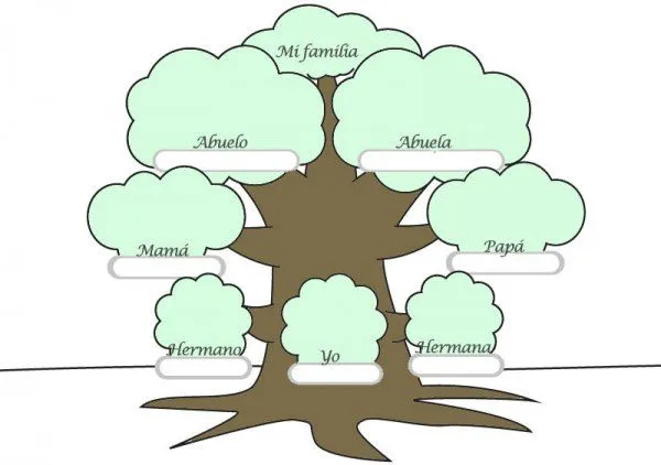 Modelo de arbol genealogico para imprimir gratis - Imagui