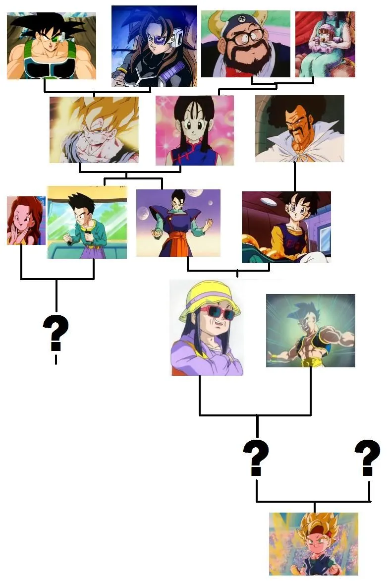 dragon ball