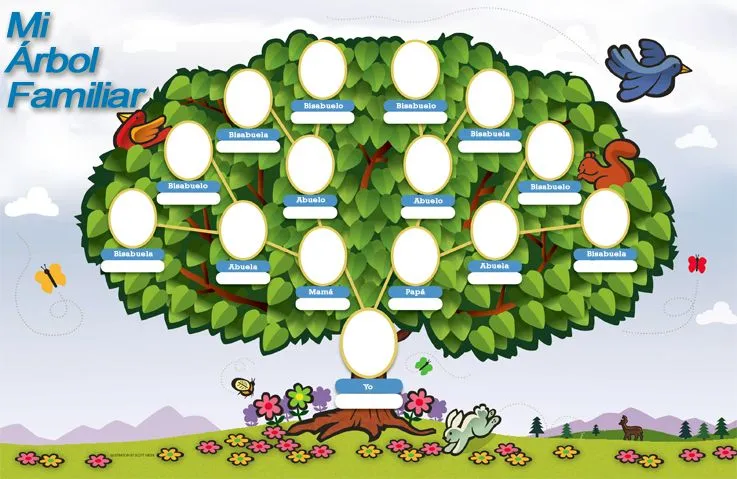 Imágenes de árboles genealógicos animados para colorear - Imagui Imágenes de árboles genealógicos animados para colorear - Imagui