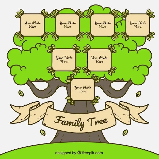 Árbol genealógico en estilo vintage | Descargar Vectores gratis Árbol genealógico en estilo vintage | Descargar Vectores gratis