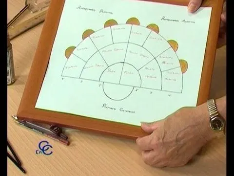 Como hacer un arbol genealogico de la familia - YouTube Como hacer un arbol genealogico de la familia - YouTube
