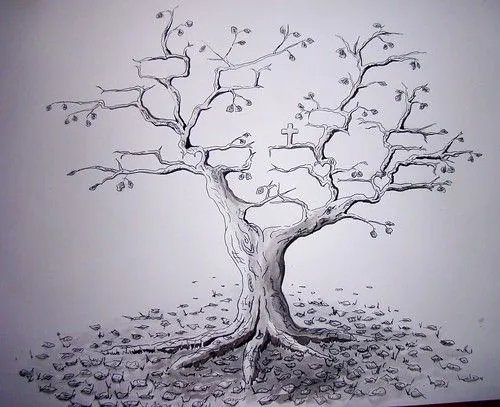 Arbol genealogico | Flickr - Photo Sharing! Arbol genealogico | Flickr - Photo Sharing!