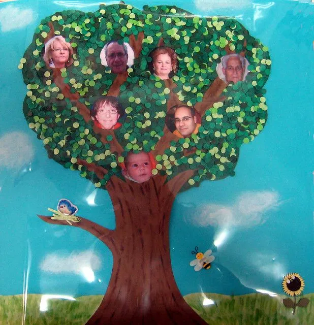 Árbol genealógico. | Flickr - Photo Sharing! Árbol genealógico. | Flickr - Photo Sharing!